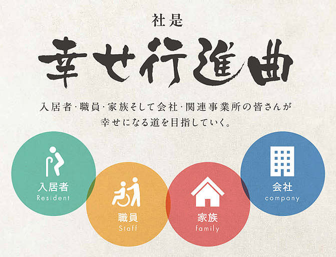 社是 幸せ行進曲　入居者・職員・家族 そして会社・関連事業所の皆さんが幸せになる道を目指していく。