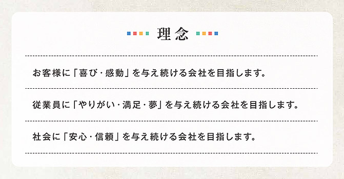 理念 お客様に「喜び・感動」を与え続ける会社を目指します。従業員に「やりがい・満足・夢」を与え続ける会社を目指します。社会に「安心・信頼」を与え続ける会社を目指します。