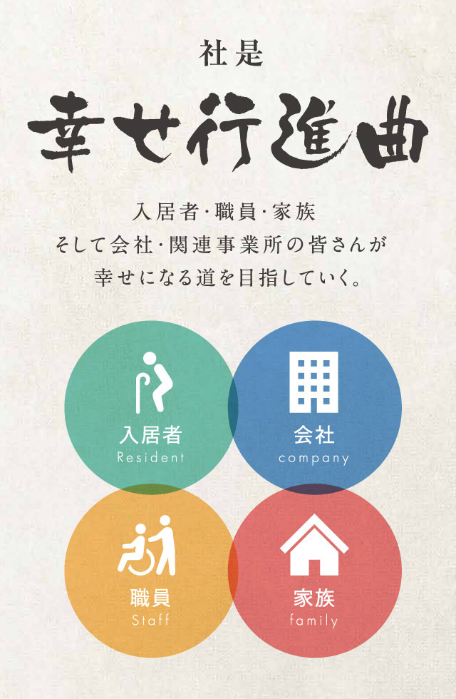 社是 幸せ行進曲　入居者・職員・家族 そして会社・関連事業所の皆さんが幸せになる道を目指していく。